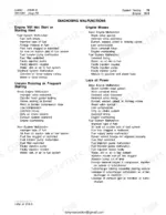 john-deere-644-b-loader-technical-manual-tm1095-troubleshooting-571.webp John Deere 644-B, John Deere 644-B engine troubleshooting chart for starting issues, stalling, misses, and lack of power.
