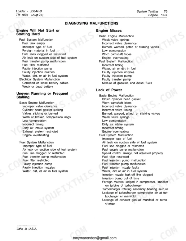 John Deere 644-B, John Deere 644-B engine troubleshooting chart for starting issues, stalling, misses, and lack of power.