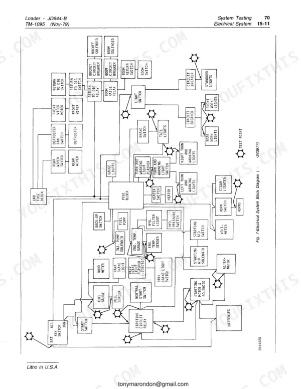John Deere 644-B, John Deere 644-B electrical system block diagram showing fuses, relays, switches, and components.