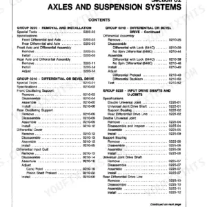 Axles and Suspension Systems section contents, listing the removal, differential, drive shaft and axle shaft groups