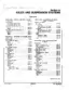 Axles and Suspension Systems section contents, listing the removal, differential, drive shaft and axle shaft groups