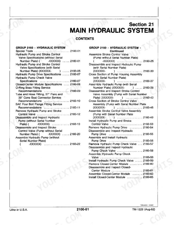 Main Hydraulic System section contents, listing the closed-centre hydraulic system groups
