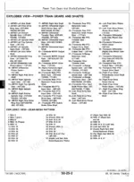 john-deere-655-to-856-compact-utility-tractors-technical-manual-tm1360-exploded-view-228.webp John Deere 655, 755, 855, 955, 756, 856 power train gears and shafts exploded view parts list and gear-mesh pattern table