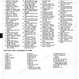 John Deere 655, 755, 855, 955, 756, 856 power train gears and shafts exploded view parts list and gear-mesh pattern table
