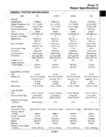 john-deere-655-to-856-compact-utility-tractors-technical-manual-tm1360-specs-17.webp John Deere 655, 755, 855, 955, 756, 856 general tractor specifications table for engine, electrical, fuel, and drive train.