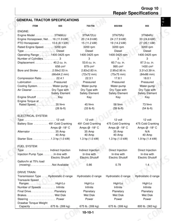 John Deere 655, 755, 855, 955, 756, 856 general tractor specifications table for engine, electrical, fuel, and drive train.