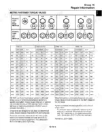 john-deere-655-to-856-compact-utility-tractors-technical-manual-tm1360-torque-21.webp John Deere 655, 755, 855, 955, 756, 856 metric fastener torque values table showing bolt head and nut markings
