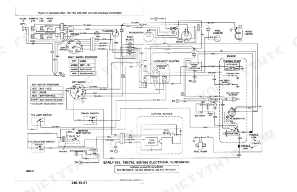 John Deere 655, 755, 855, 955, 756, 856 electrical schematic diagram showing wiring, switches, and control module.