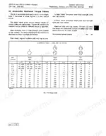 john-deere-670a-672a-motor-grader-repair-manual-tm-1188-torque-65.webp John Deere 670A, 672A torque chart table for coarse and fine thread bolt head markings and specifications.