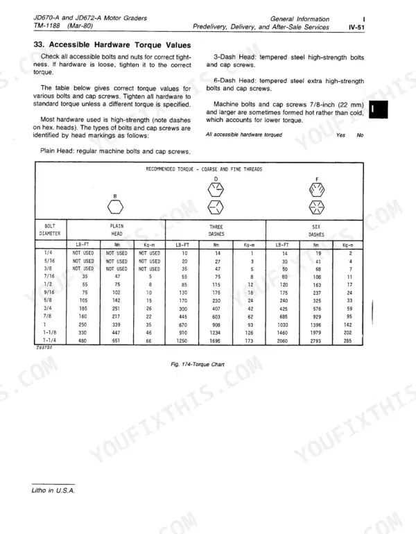John Deere 670A, 672A torque chart table for coarse and fine thread bolt head markings and specifications.