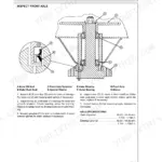 John Deere 675, 675B front axle inspection diagram, bearing and seal replacement procedures, and axle specifications.