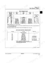 john-deere-675-675b-skid-steer-loaders-technical-manual-tm1374-torque-19.webp John Deere 675, 675B technical manual page showing bolt torque chart and set screw seating torque chart for cap screws.