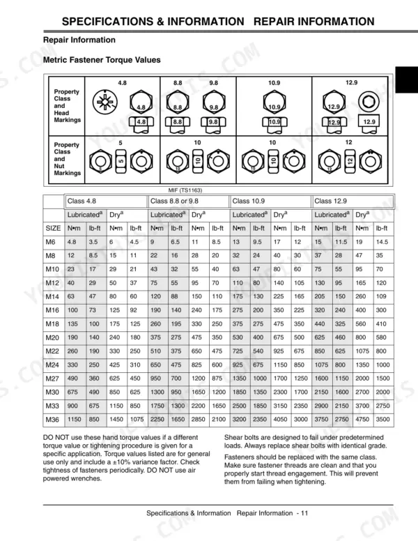 John Deere 717, 727, Mini-Frame Z-Trak 717, Mini-Frame Z-Trak 727 metric fastener torque values specification table.