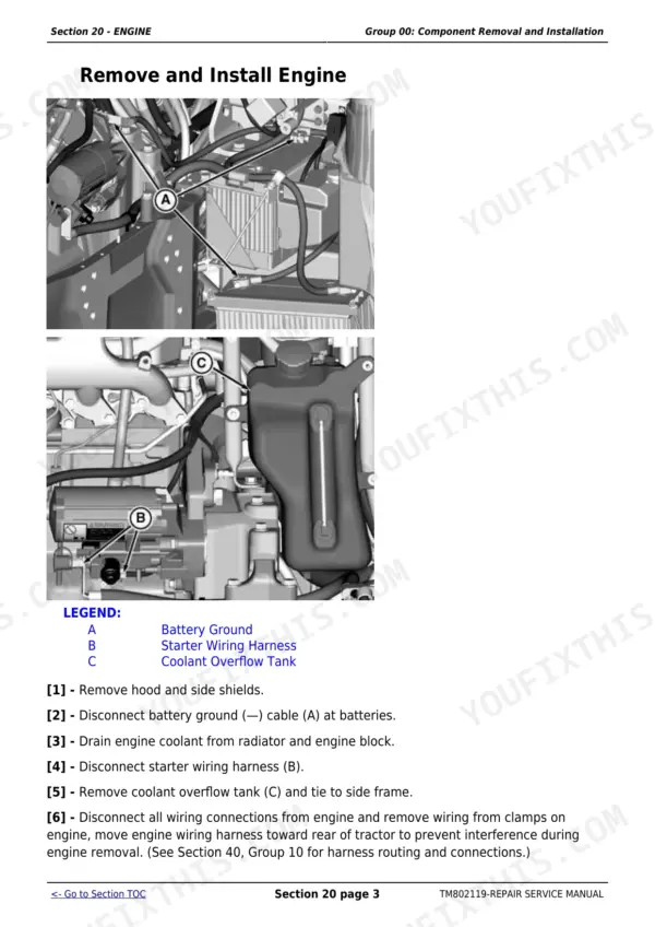 John Deere 7185J–7225J Repair Manual — engine removal and installation, p. 64