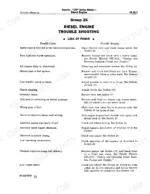 john-deere-720-diesel-tractor-service-manual-sm2020-troubleshooting-107.webp John Deere 720 diesel engine troubleshooting table for lack of power, listing causes and remedies for fuel and air systems.