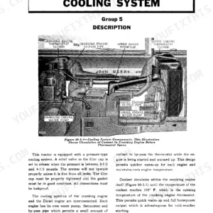 John Deere 720 cooling system diagram showing water pumps, thermostats, and by-pass pipes for cranking and diesel engines.