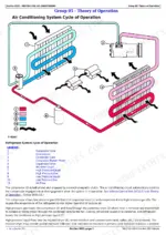 john-deere-744k-4wd-loader-operation-and-test-manual-tm11743-heating-and-air-conditioning-1492.webp John Deere 744K Loader Operation and Test Manual - Heating and Air Conditioning Tests