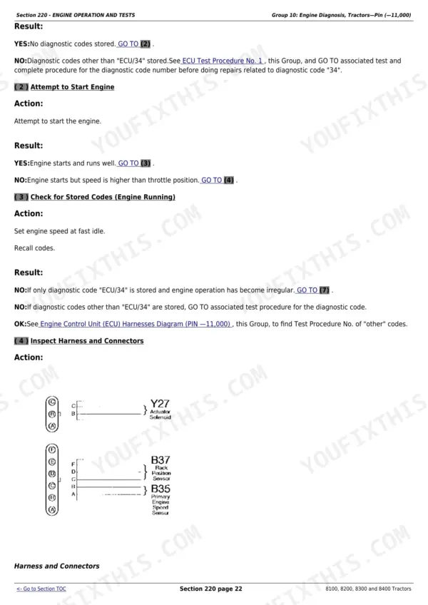 John Deere 8100 operation and test manual - Engine Operation and Tests, Section 220 - ENGINE OPERATION AND TESTS