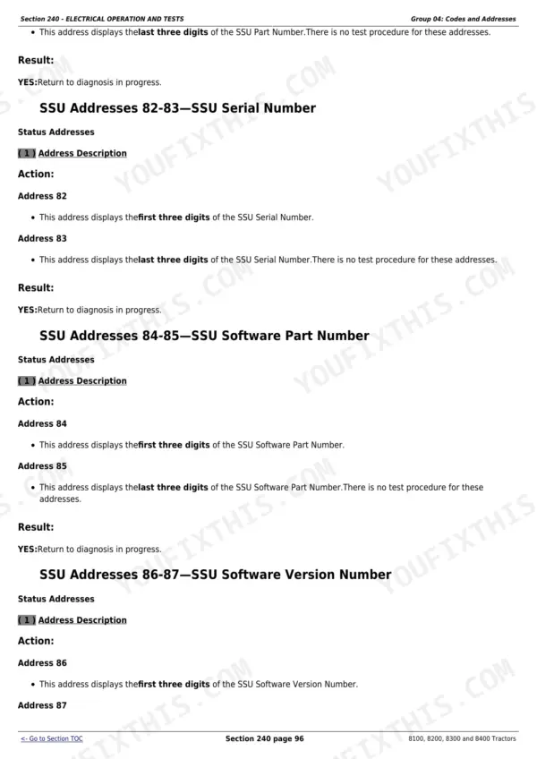 John Deere 8100 operation and test manual - Electrical Operation and Tests, Section 240 - ELECTRICAL OPERATION AND TESTS