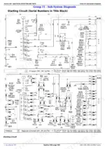 john-deere-8100-8200-8300-8400-operation-and-test-manual-tractors-f9722-page-897.webp John Deere 8100, 8200, 8300, 8400 Operation and Test Manual - Page 4