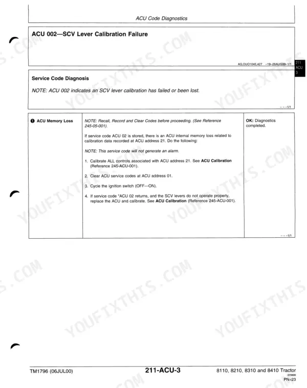 John Deere 8110, 8210, 8310, 8410 Tractor ACU 002 SCV lever calibration failure diagnostic procedure and memory loss steps.