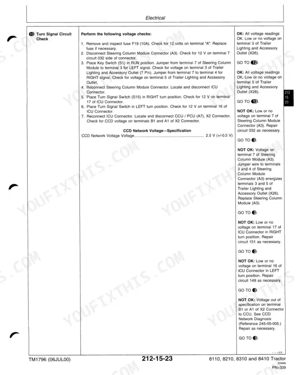John Deere 8110, 8210, 8310, 8410 Tractor turn signal circuit diagnostic procedure and voltage check steps.