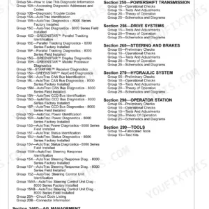 John Deere 8120, 8220, 8320, 8420, 8520 Operation and Test Technical Manual - Page 1