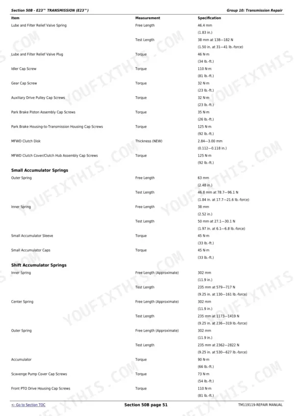 John Deere 8245R repair manual - Transmissions, Section 50B - E23™ TRANSMISSION (E23™)