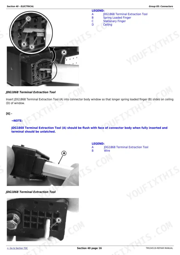 John Deere 8295RT repair manual - Electrical (Section 40), Section 40 - ELECTRICAL