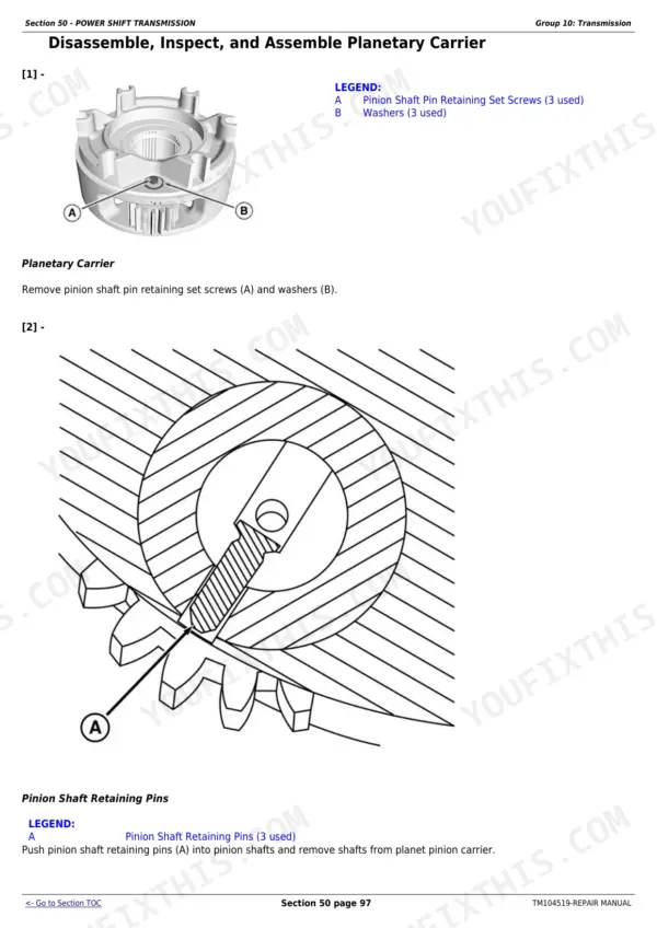 John Deere 8295RT repair manual - Power Shift Transmission (Section 50), Section 50 - POWER SHIFT TRANSMISSION