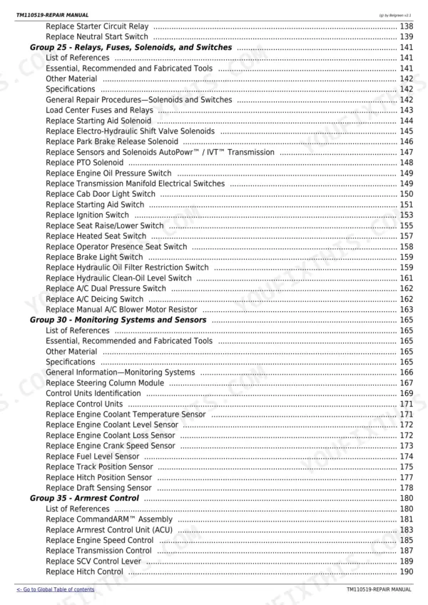 Contents page of the John Deere 8310RT electrical section, listing the relay, fuse, solenoid and switch groups.