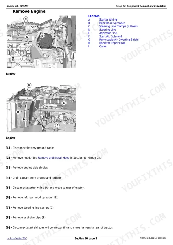 John Deere 8310RT engine removal page, with the starter wiring and attachment points called out.