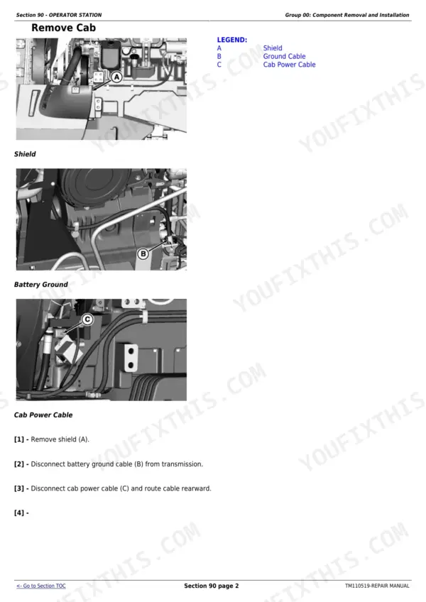 John Deere 8310RT cab removal procedure, with its mounting and connection points called out.