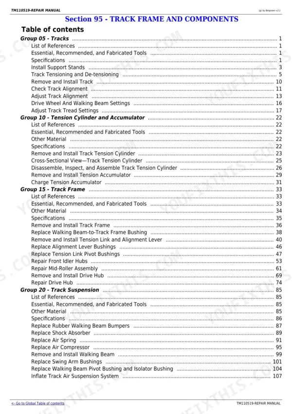 Contents page of the John Deere 8310RT track frame and components section, listing its groups.