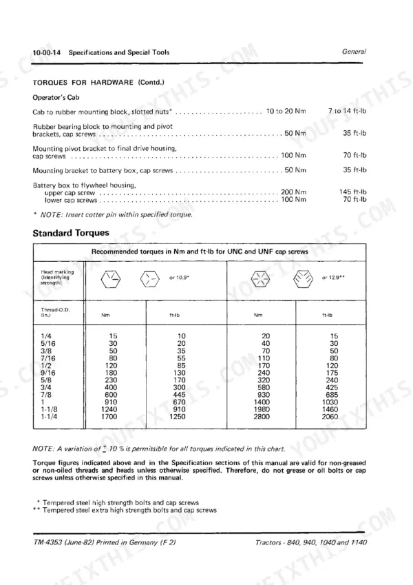 John Deere 840, 940, 1040, 1140 torque specifications table for operator cab hardware and standard UNC/UNF cap screws.