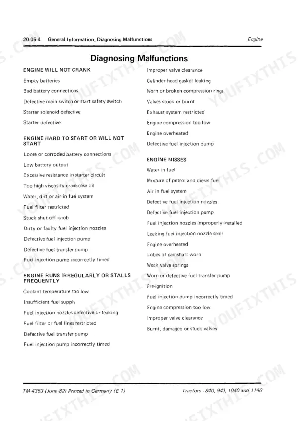 John Deere 840, 940, 1040, 1140 engine troubleshooting guide for starting, stalling, and missing malfunctions.