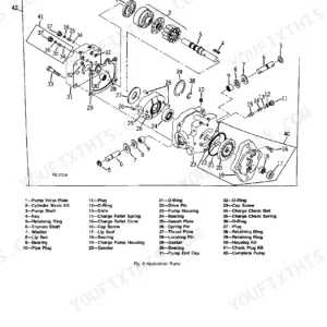 John Deere 90 hydrostatic pump exploded view diagram showing pump housing, cylinder block, swash plate, and gerotor components.