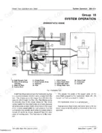 john-deere-90-skid-steer-loader-technical-manual-tm1205-hydraulic-123.webp John Deere 90 hydrostatic drive system operation diagram showing pump, motor, charge pump, and fluid flow paths.