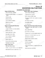 john-deere-90-skid-steer-loader-technical-manual-tm1205-troubleshooting-105.webp John Deere 90 gasoline engine troubleshooting guide for starting, cranking, and running malfunctions.