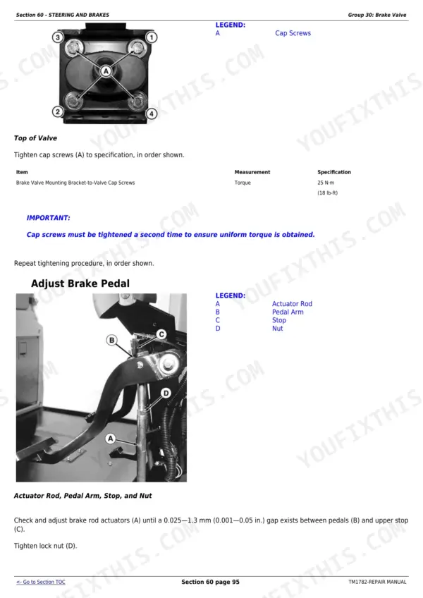 John Deere 9300T, 9620T Repair Manual — Service Procedures