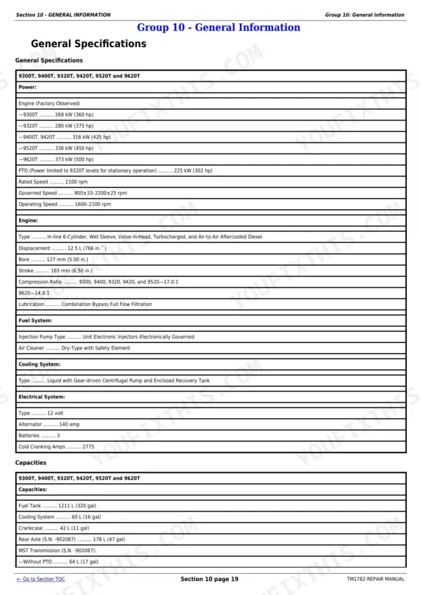 John Deere 9300T, 9620T Repair Manual — Technical Specifications