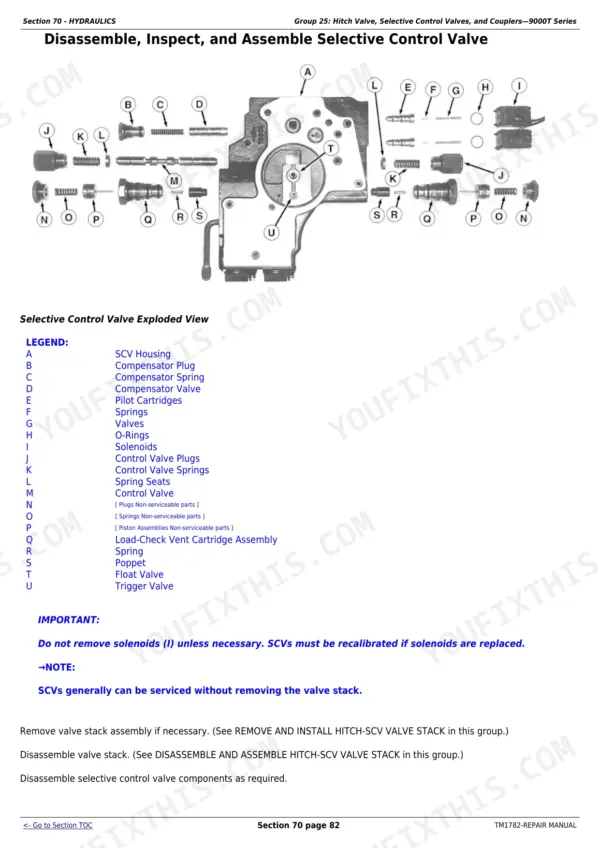 John Deere 9300T, 9620T Repair Manual — Diagnostic Test Values