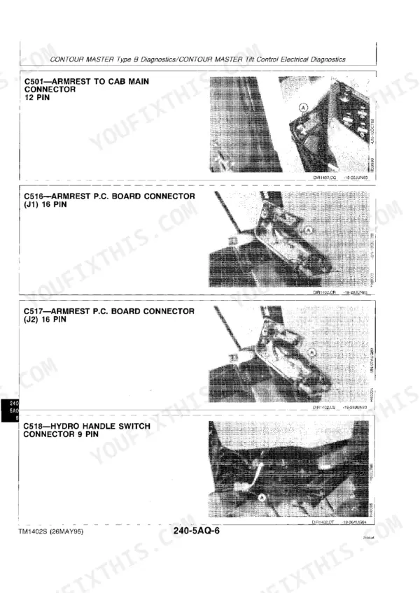 John Deere 9400, 9500, SideHill 9500, 9600, CTS Contour Master electrical diagnostic connector locations and pin counts.