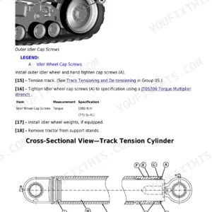 John Deere 9460RT, 9510RT, 9560RT Repair Manual — Exploded Parts View