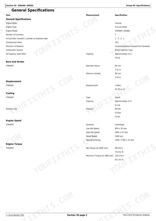 John Deere 3032E, 3036E, 3038E engine general specifications table including bore, stroke, displacement, and torque data.
