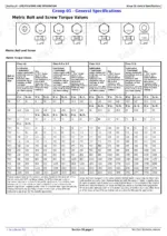 john-deere-agriculture-3032e-3036e-3038e-compact-utility-tractors-diagnostic-and-repair-manual-tm127919-torque-41.webp John Deere 3032E, 3036E, 3038E metric bolt and screw torque values table for classes 4.8, 8.8, 9.8, 10.9, and 12.9.