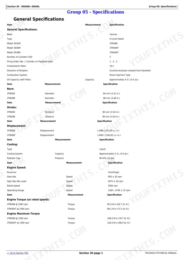 John Deere 3032E, 3036E, 3038E engine general specifications table including bore, stroke, displacement, and torque.