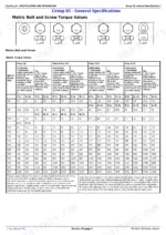 john-deere-agriculture-3032e-3036e-3038e-compact-utility-tractors-technical-manual-tm100619-torque-24.webp John Deere 3032E, 3036E, 3038E metric bolt and screw torque value specification table for classes 4.8 to 12.9.