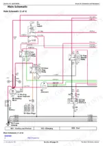 john-deere-agriculture-3032e-3036e-3038e-compact-utility-tractors-technical-manual-tm100619-wiring-216.webp John Deere 3032E, 3036E, 3038E main electrical schematic showing starting, charging, and fuel system wiring.