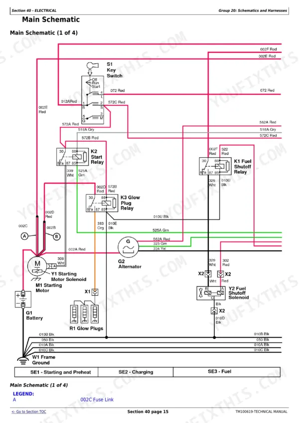 John Deere 3032E, 3036E, 3038E main electrical schematic showing starting, charging, and fuel system wiring.